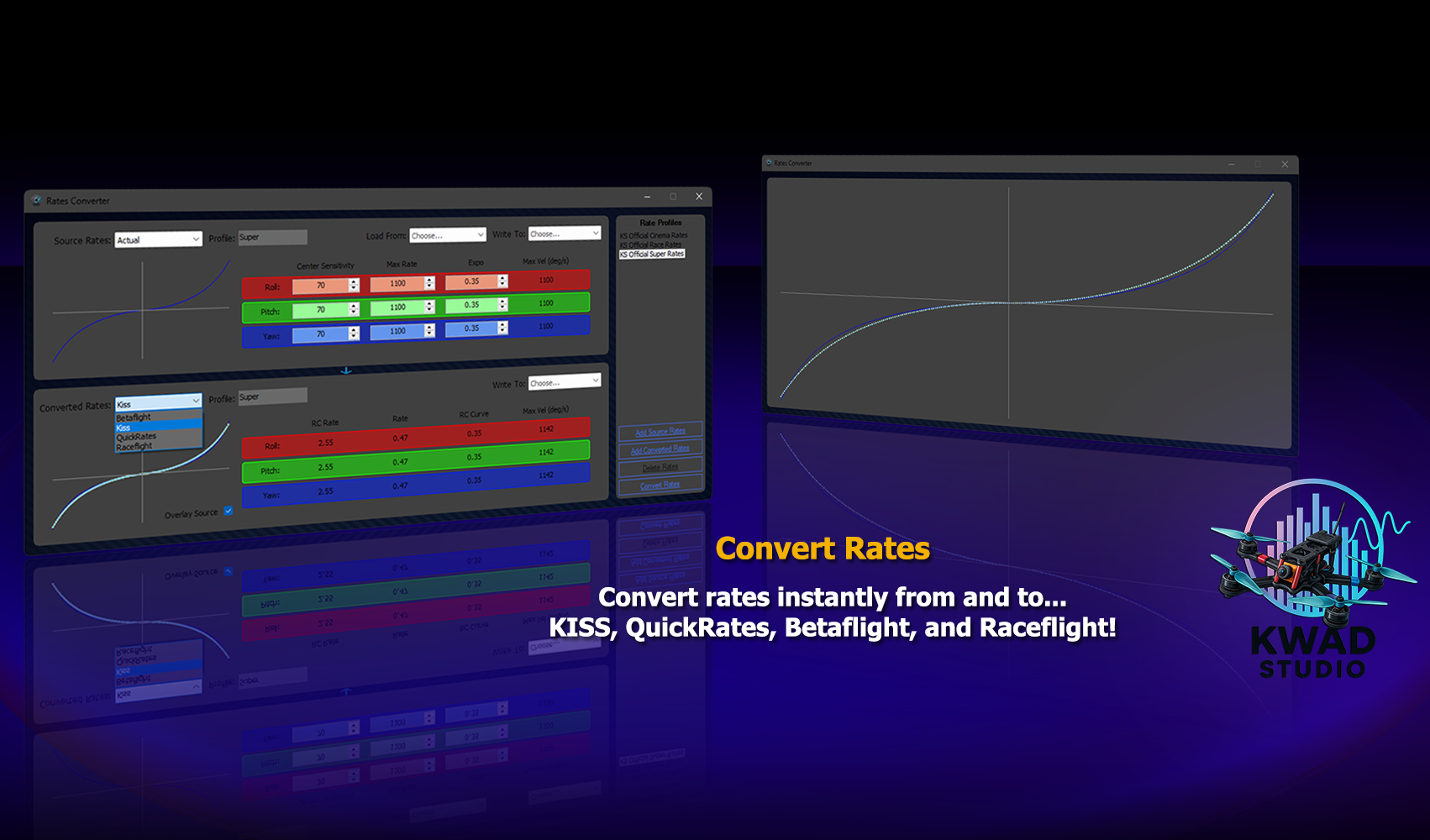 Convert Rates